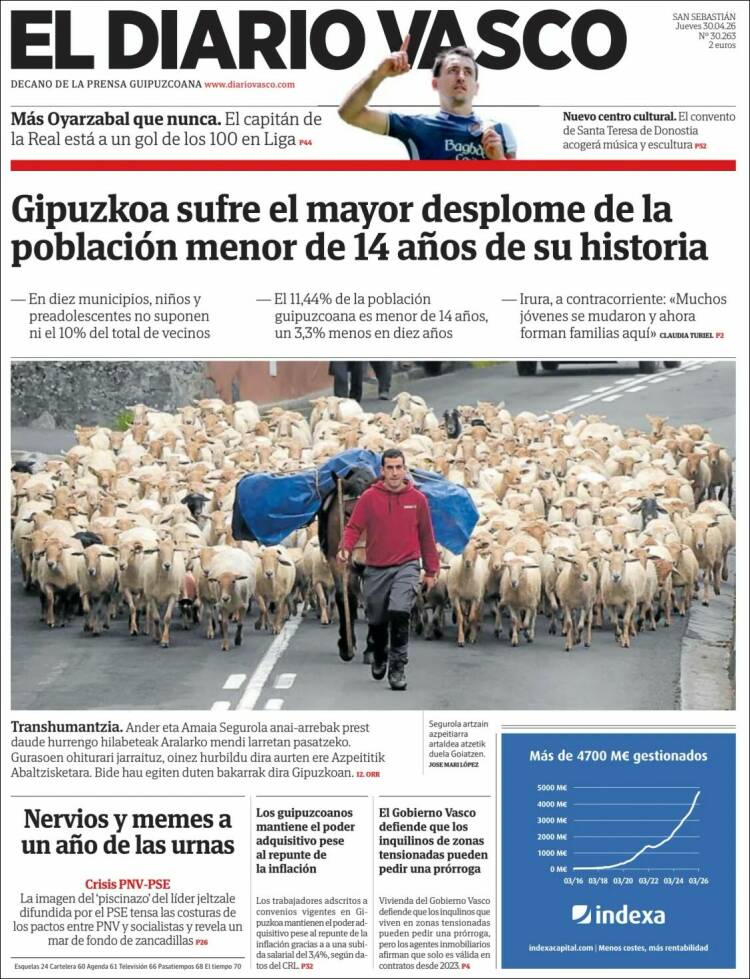 Portada de Diario Vasco (Espa&ntilde;a)