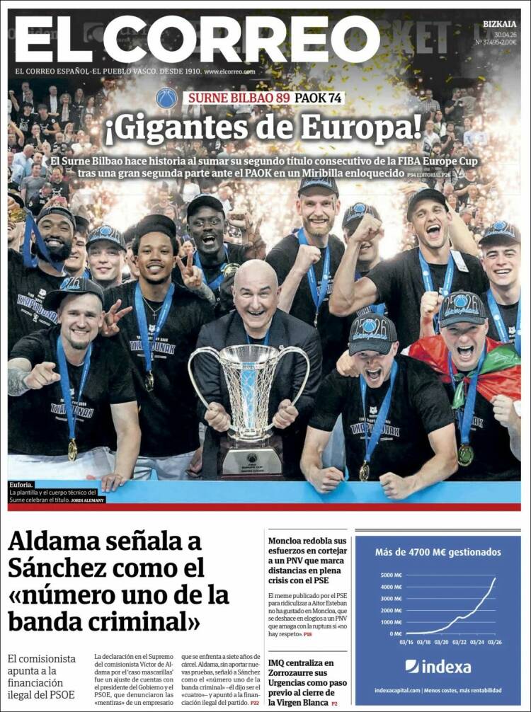 Portada de El Correo (Espa&ntilde;a)