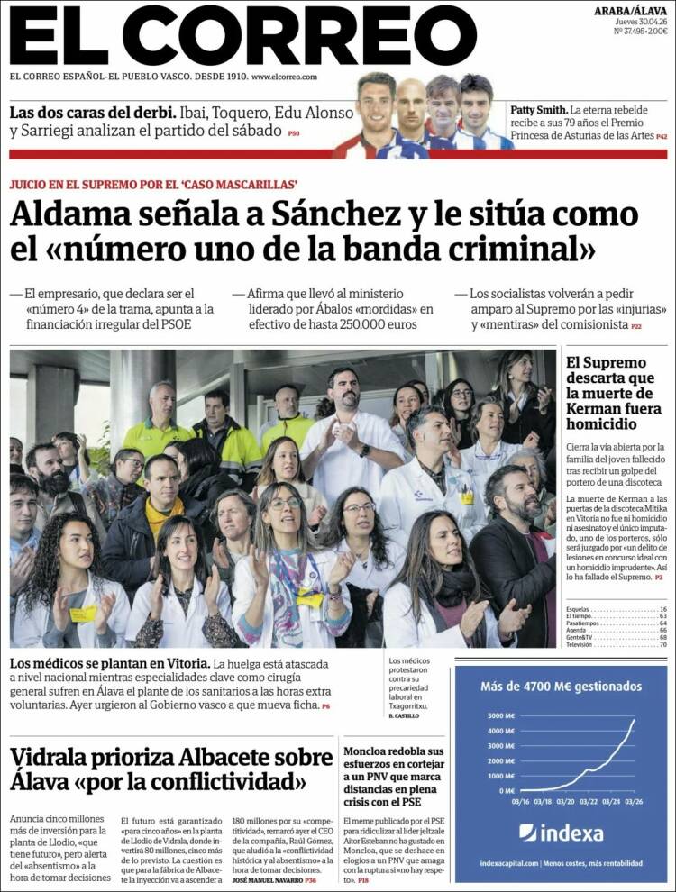 Portada de El Correo - Álava (Espa&ntilde;a)
