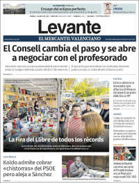 Levante