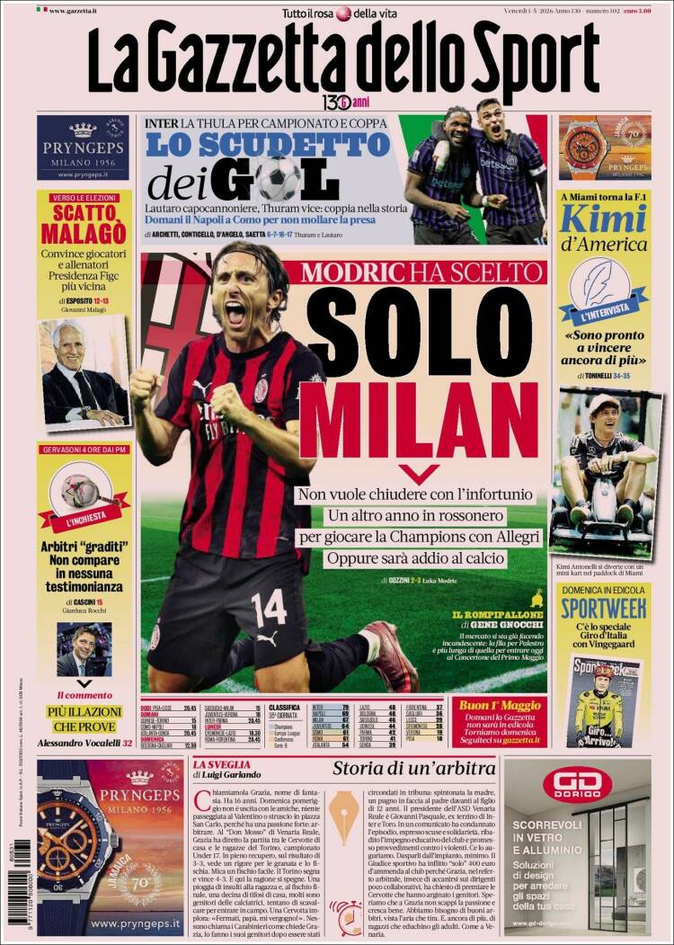 Portada de La Gazzetta dello Sport (Italia)