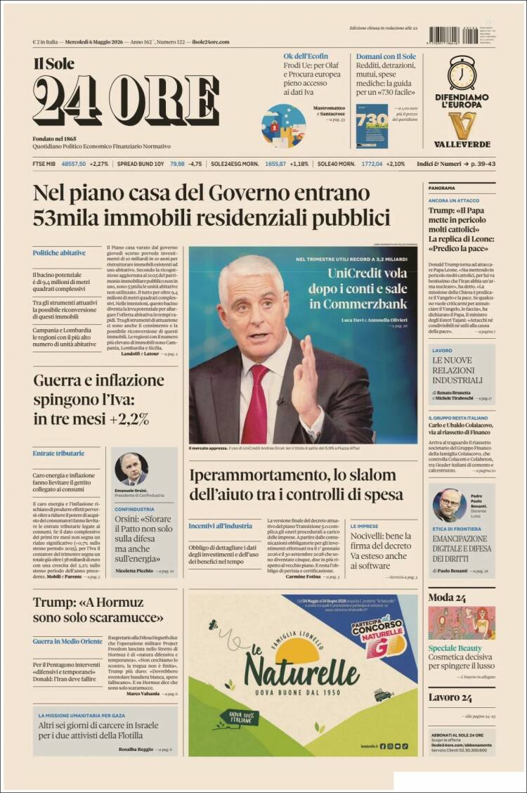 Portada de Il Sole 24 ORE (Italia)