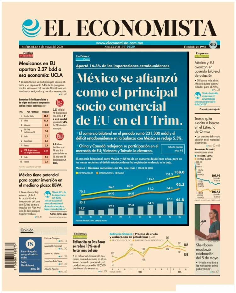 Portada de El Economista (M&eacute;xico)