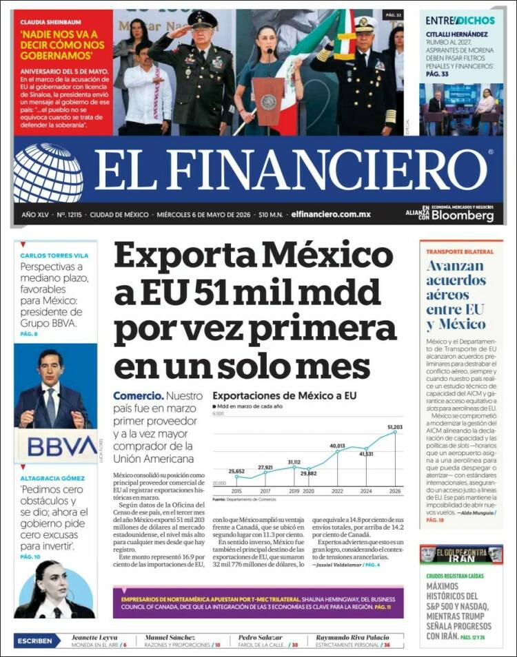 Portada de El Financiero (M&eacute;xico)