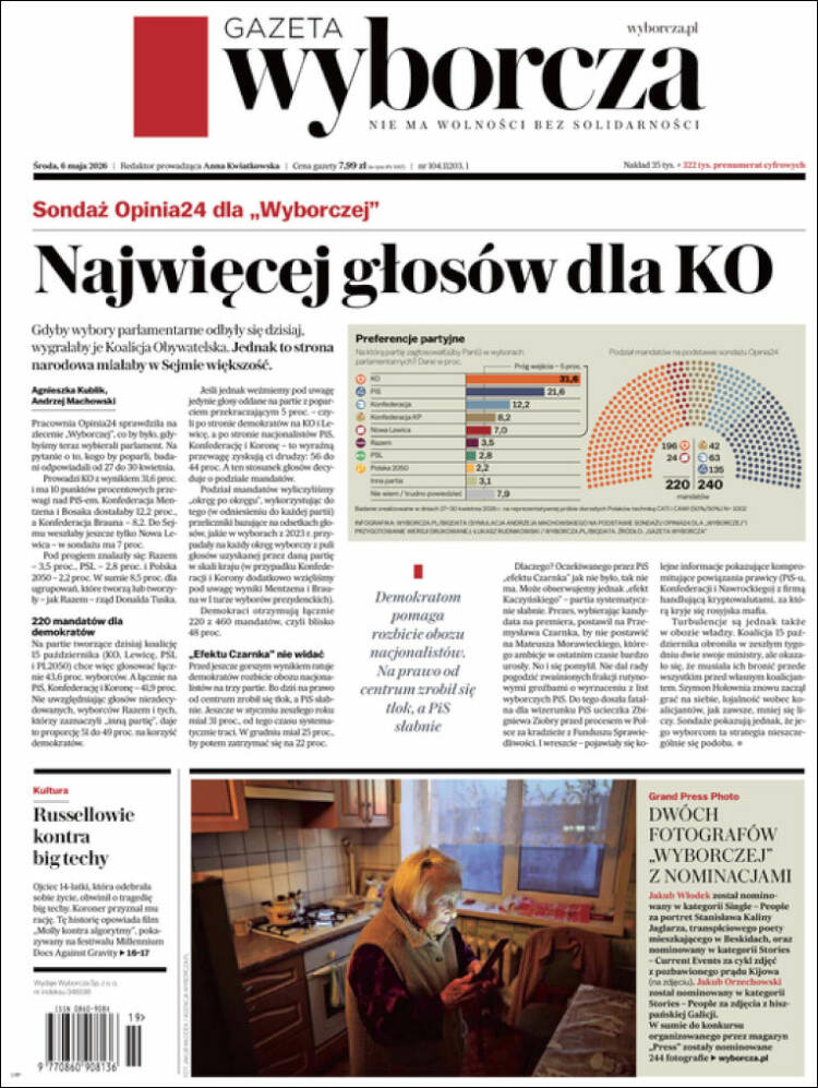 Portada de Gazeta Wyborcza (Polonia)