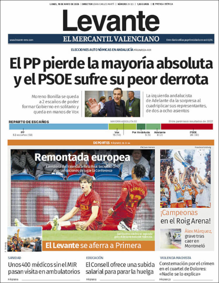 Portada de Levante (Espa&ntilde;a)