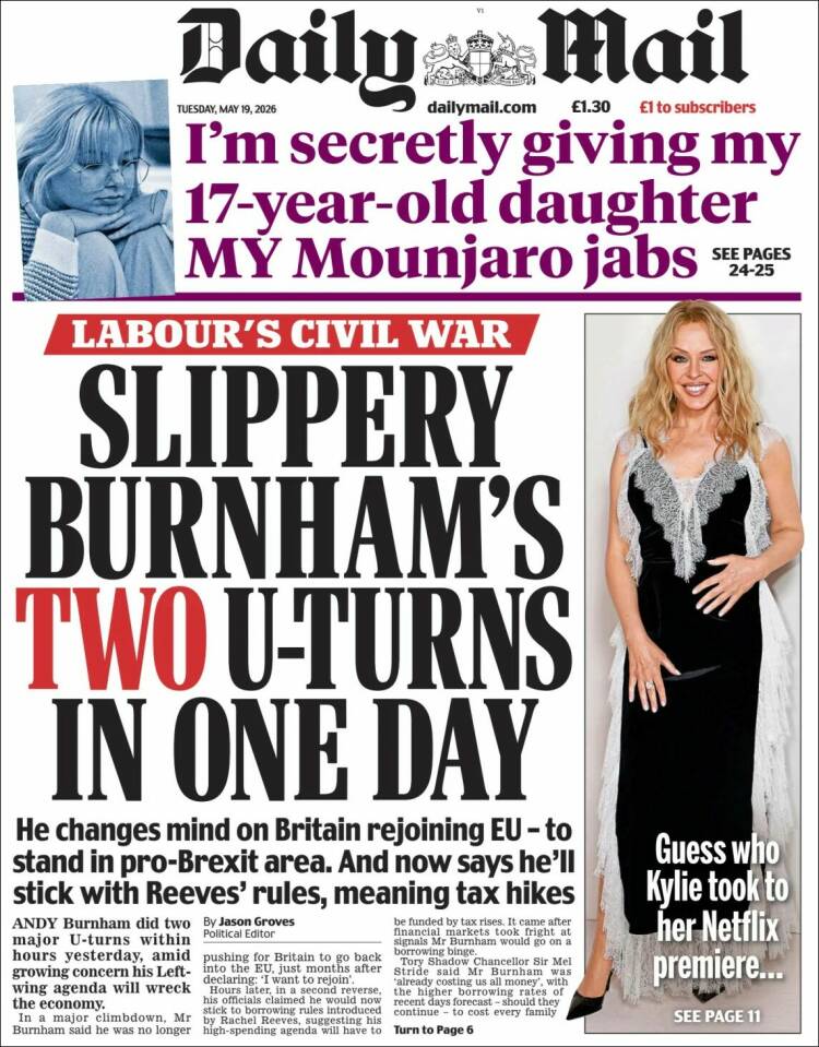 Portada de Daily Mail (Reino Unido)