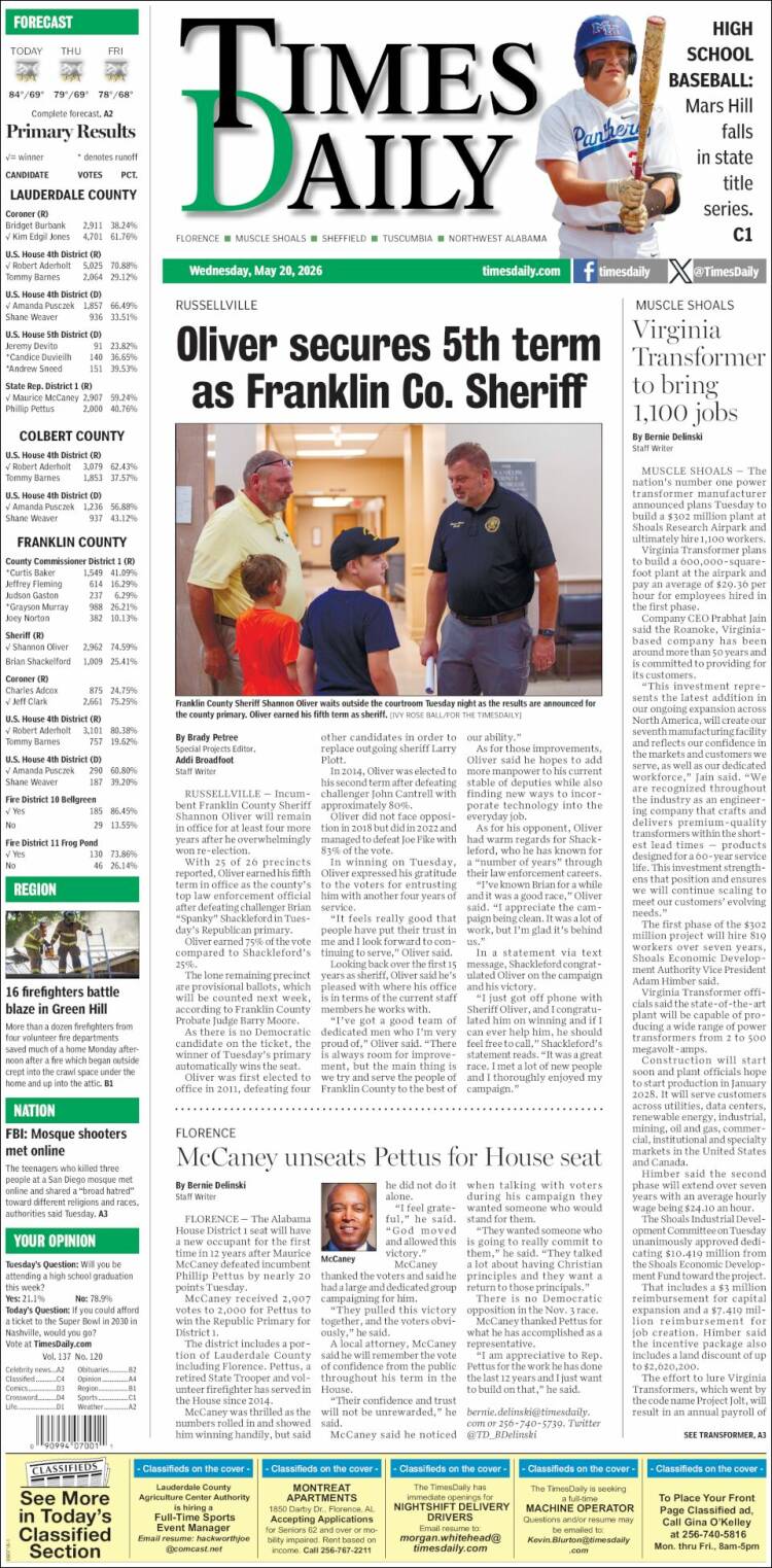Portada de Times Daily (USA)