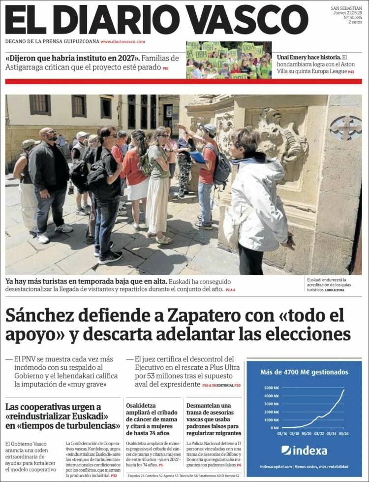 Portada de Diario Vasco (Espa&ntilde;a)