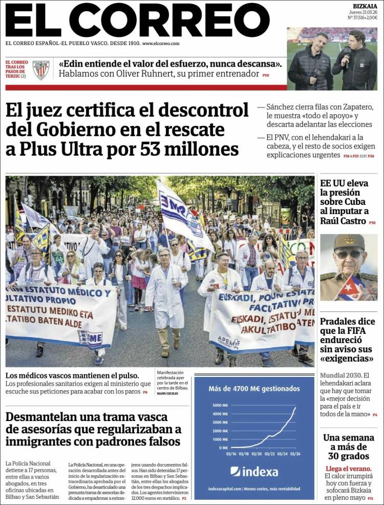 Portada de El Correo (Espa&ntilde;a)