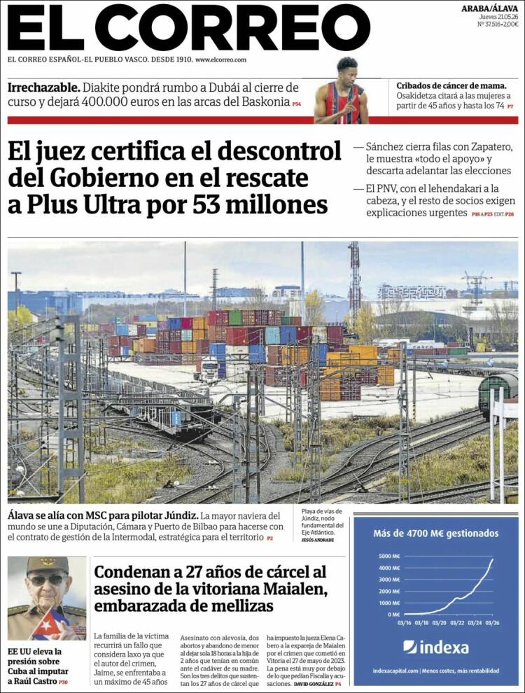 Portada de El Correo - Álava (Espa&ntilde;a)