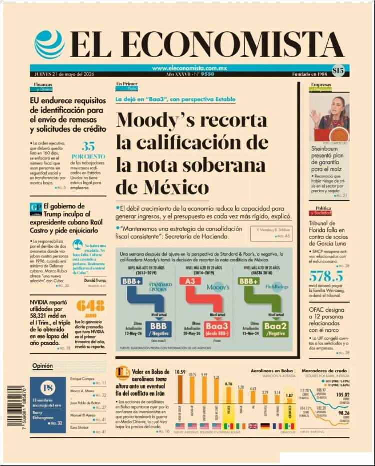 Portada de El Economista (M&eacute;xico)