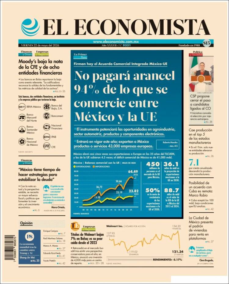 Portada de El Economista (M&eacute;xico)