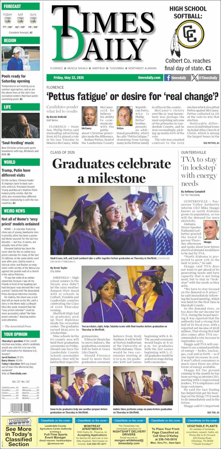 Portada de Times Daily (USA)