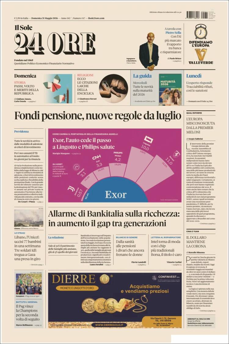 Portada de Il Sole 24 ORE (Italia)