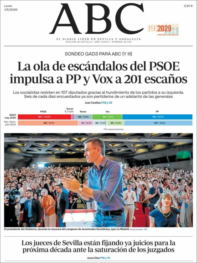 Portada de ABC - Sevilla (Espa&ntilde;a)