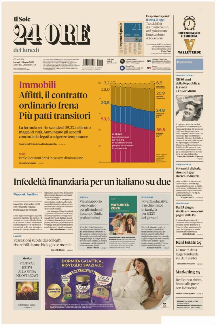 Portada de Il Sole 24 ORE (Italia)
