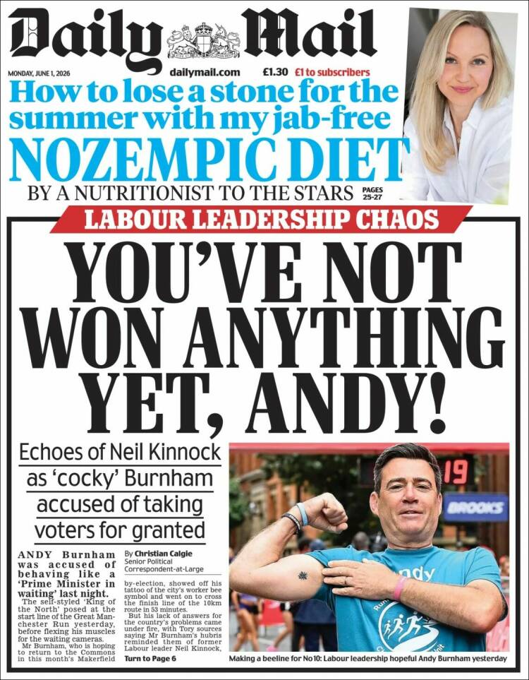 Portada de Daily Mail (Reino Unido)