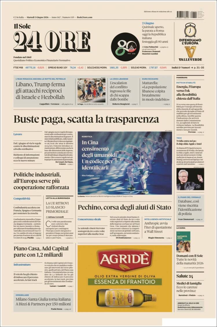 Portada de Il Sole 24 ORE (Italia)