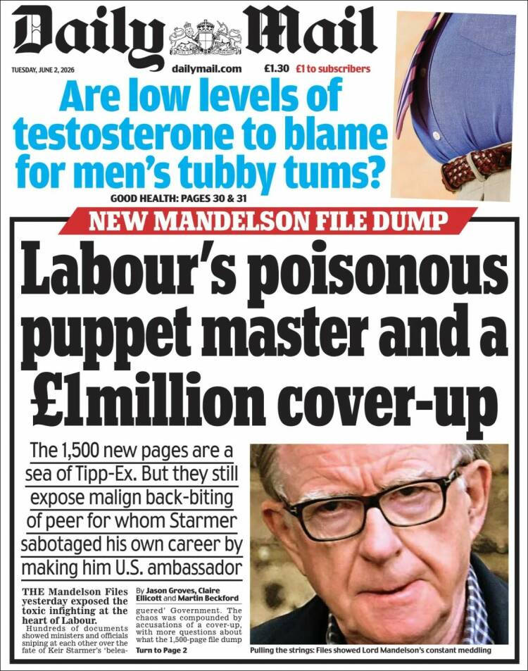 Portada de Daily Mail (Reino Unido)