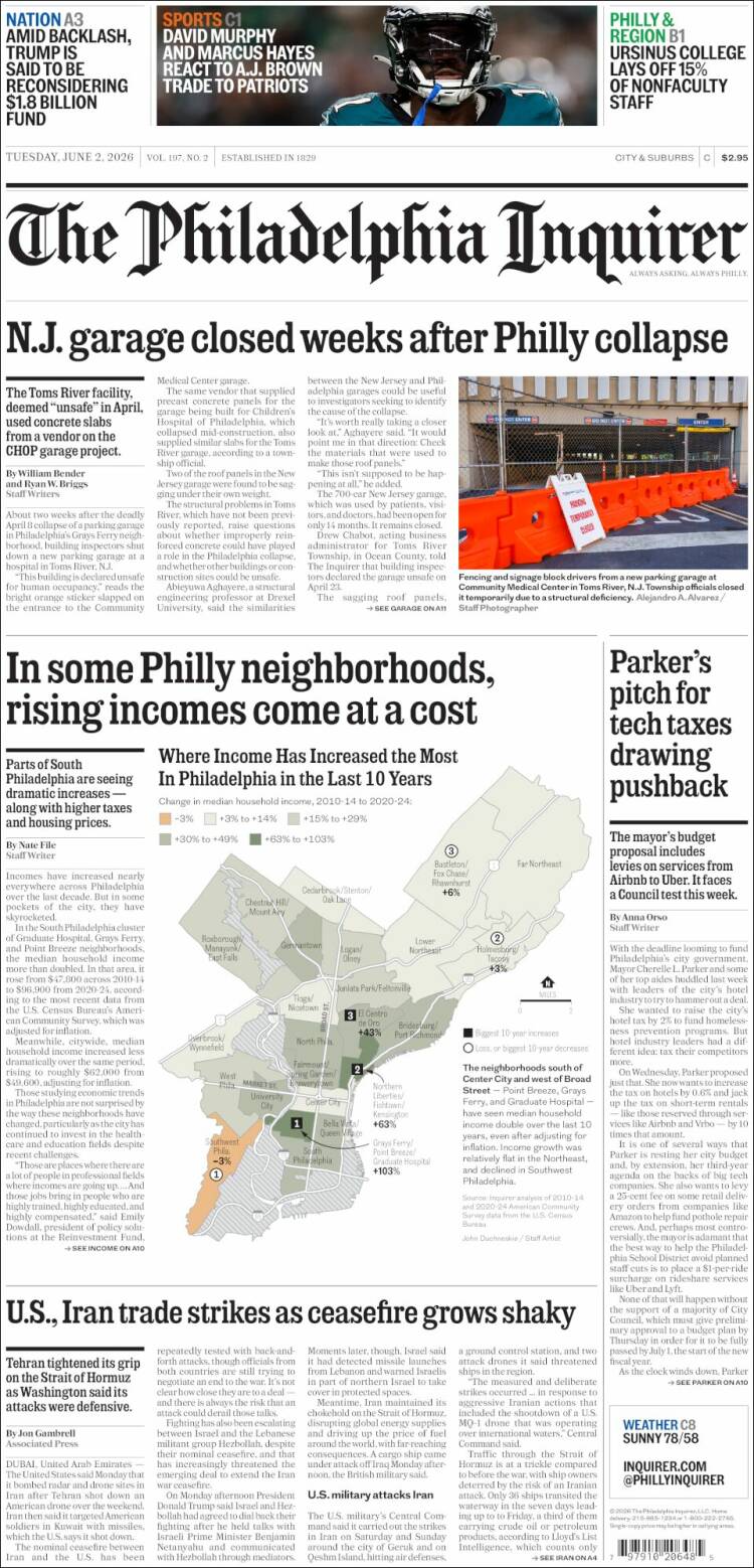 Portada de Philadelphia Inquirer (USA)