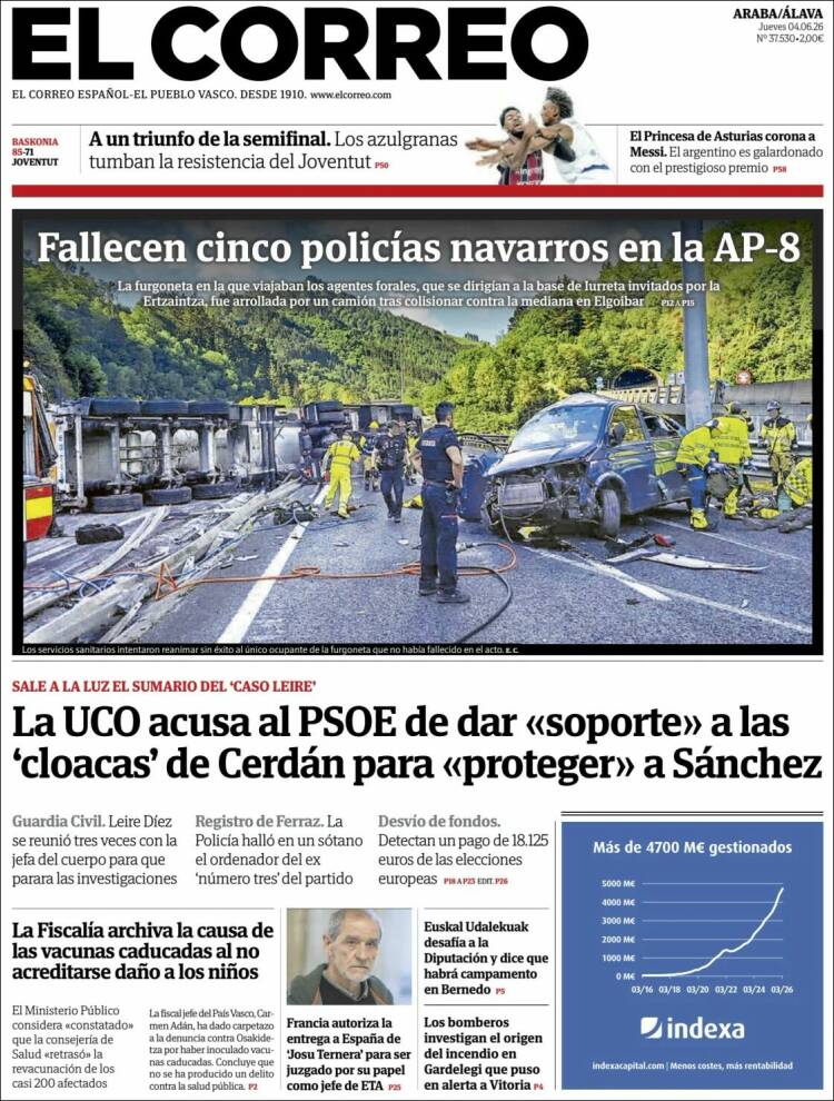 Portada de El Correo - Álava (Espa&ntilde;a)