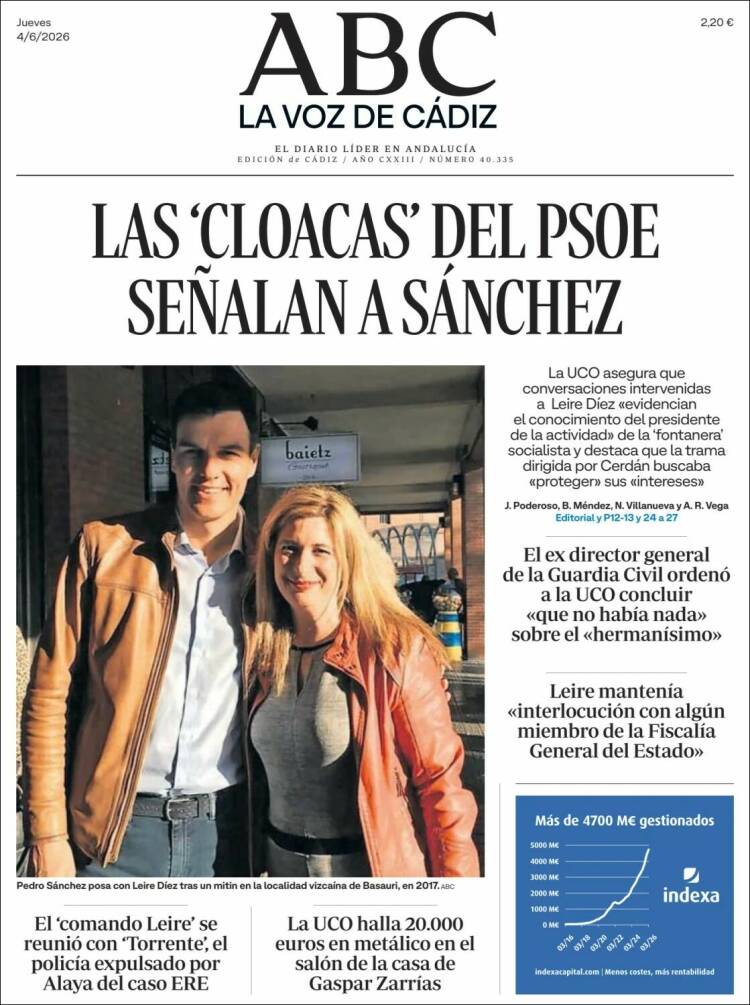 Portada de La Voz de Cádiz (Espa&ntilde;a)