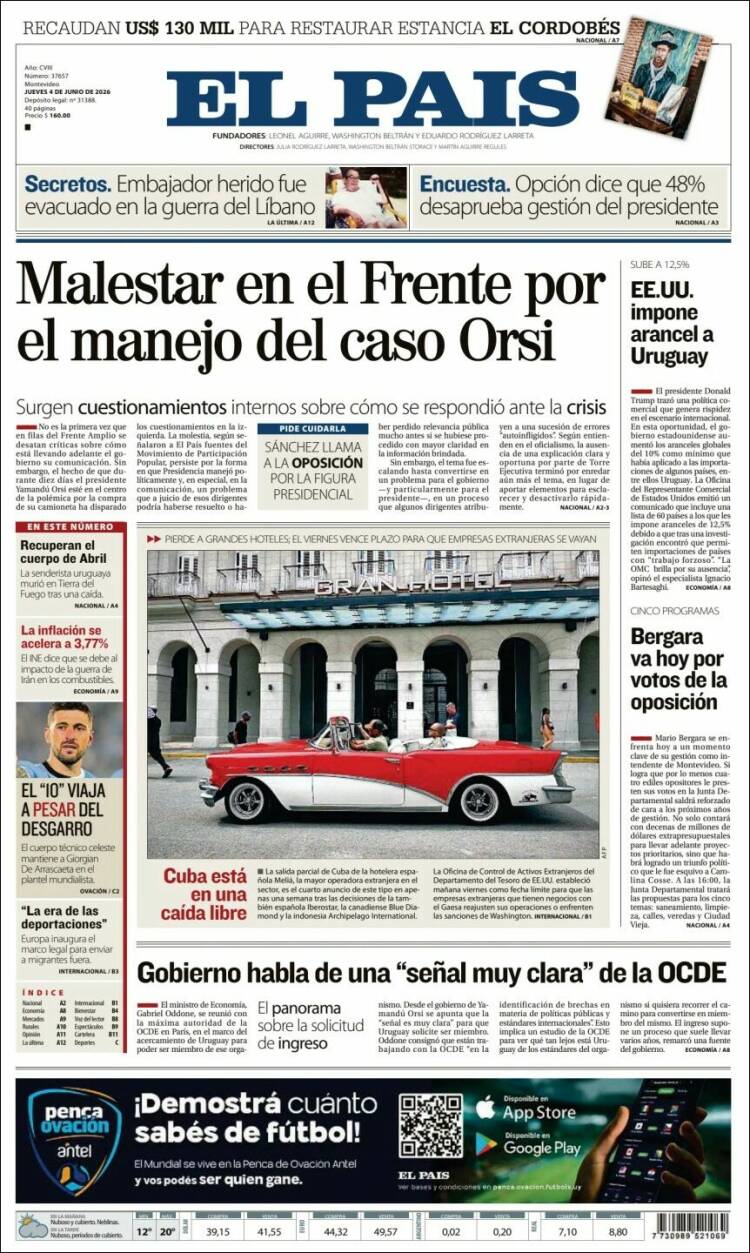 Portada de El País (Uruguay)
