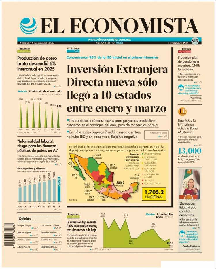 Portada de El Economista (M&eacute;xico)