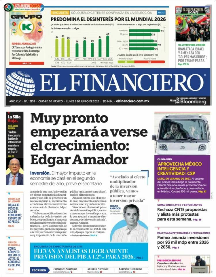 Portada de El Financiero (M&eacute;xico)
