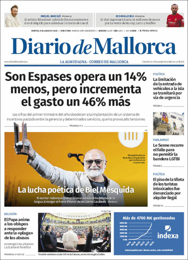 Portada de Diario de Mallorca (Spain)