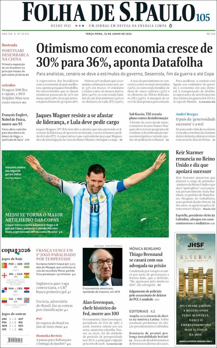 Portada de Folha de São Paulo (Brasil)
