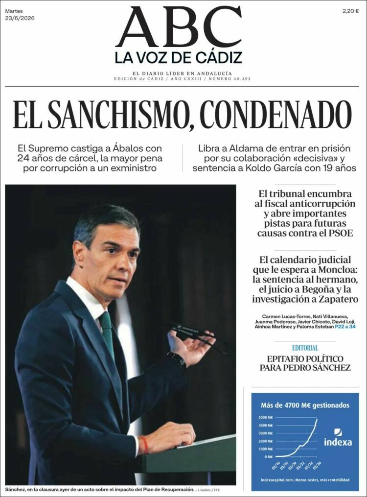 Portada de La Voz de Cádiz (Espa&ntilde;a)