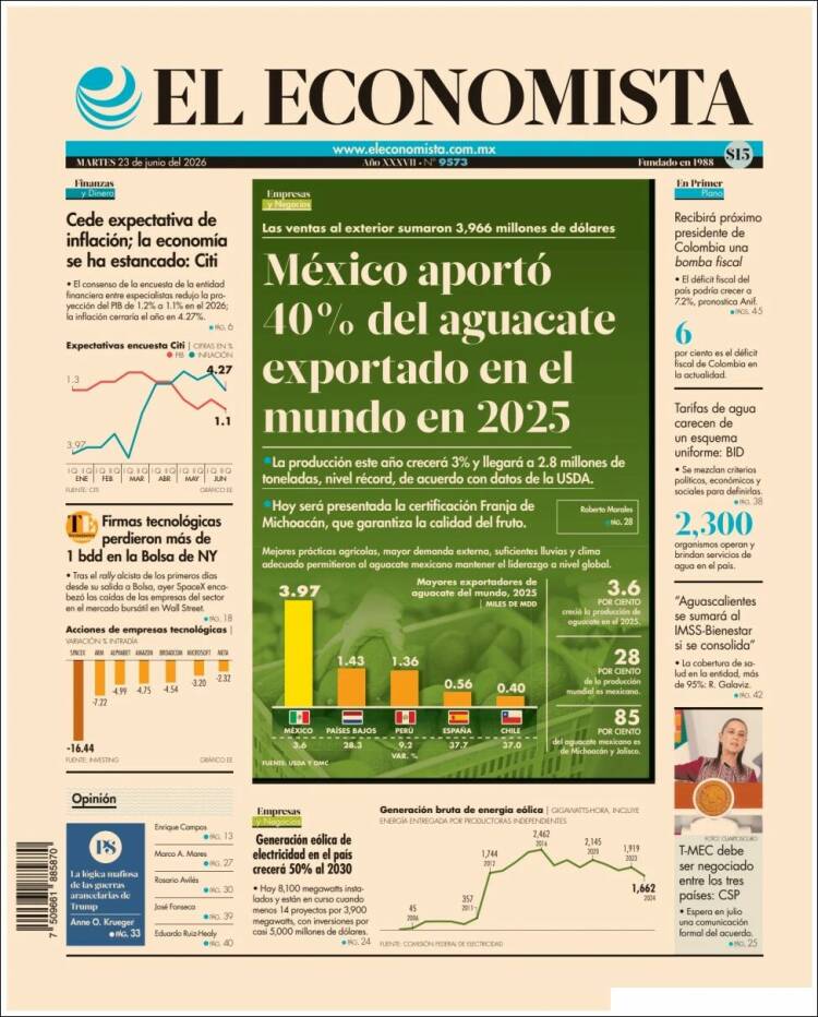 Portada de El Economista (M&eacute;xico)