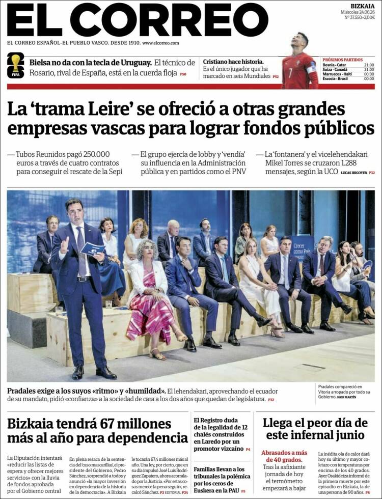 Portada de El Correo (Espa&ntilde;a)