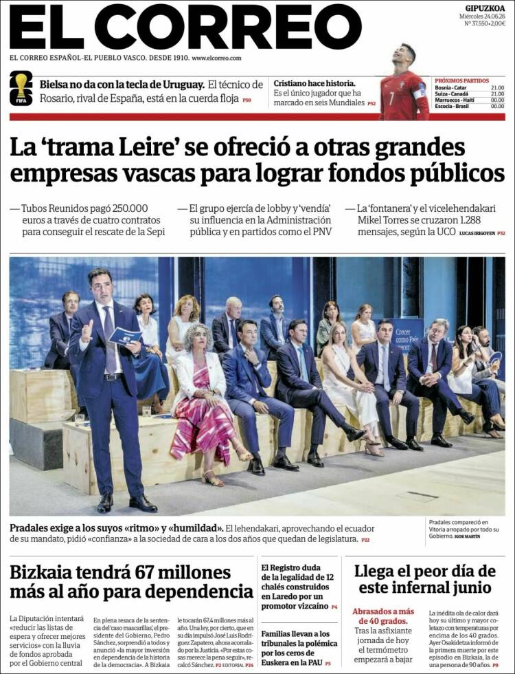 Portada de El Correo - Guipuzcoa (Espa&ntilde;a)