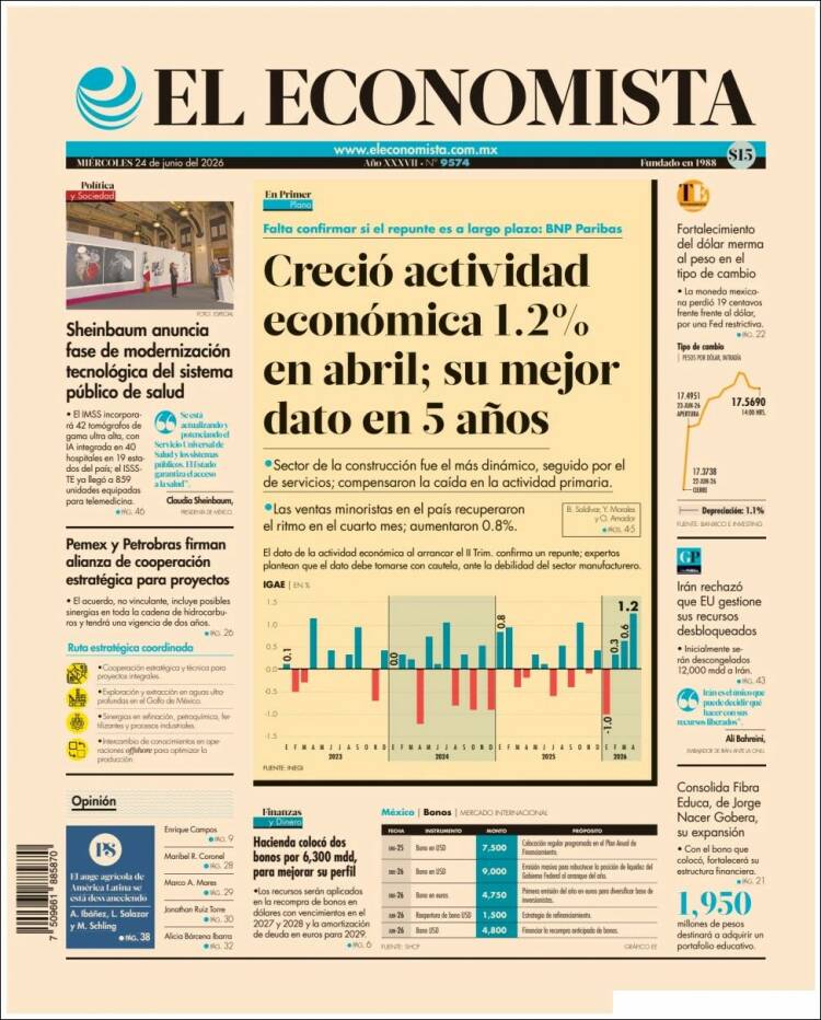 Portada de El Economista (M&eacute;xico)