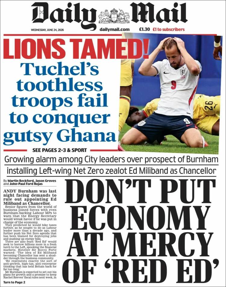 Portada de Daily Mail (Reino Unido)