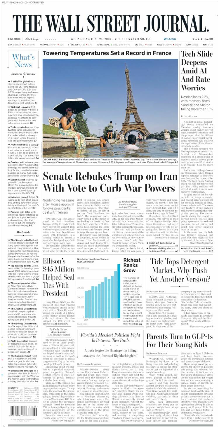 Portada de Wall Street Journal (USA)