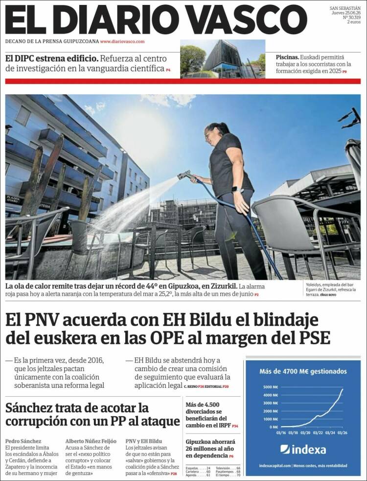 Portada de Diario Vasco (Espa&ntilde;a)