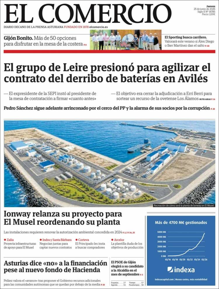 Portada de El Comercio - Gijón (Espa&ntilde;a)