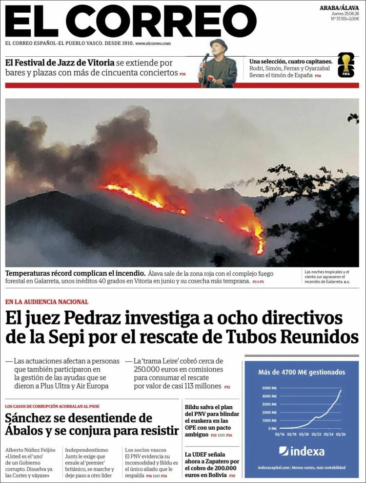 Portada de El Correo - Álava (Espa&ntilde;a)