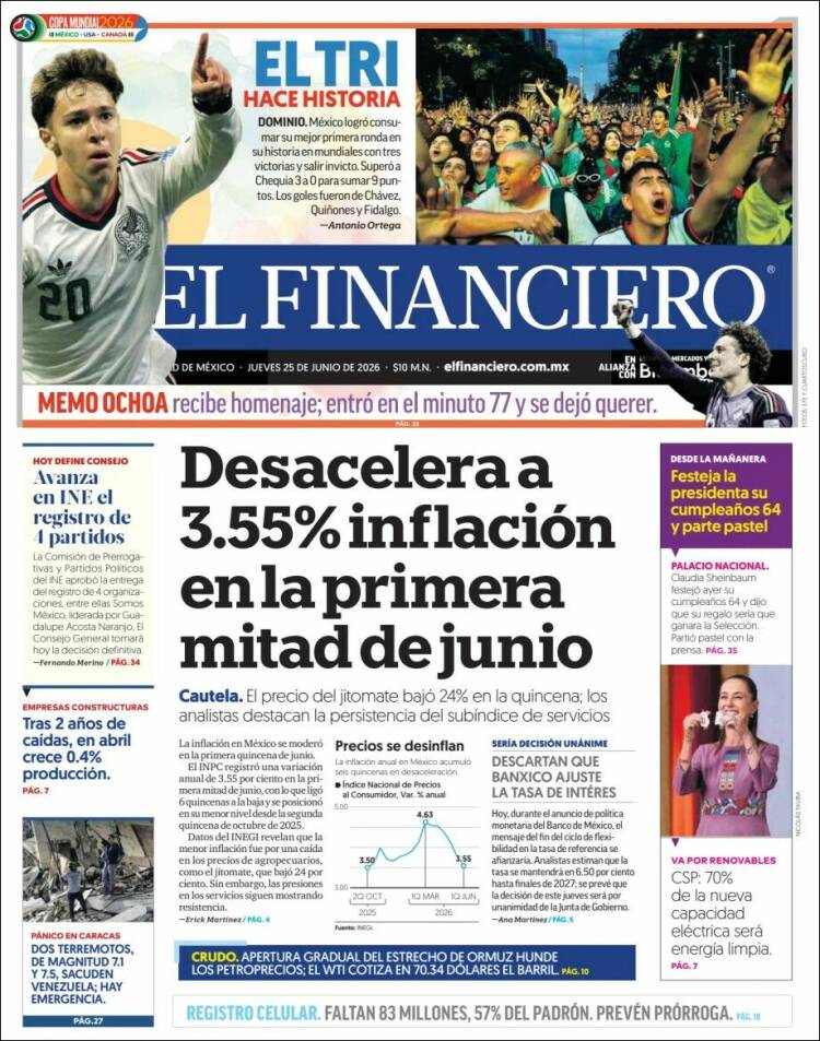 Portada de El Financiero (M&eacute;xico)