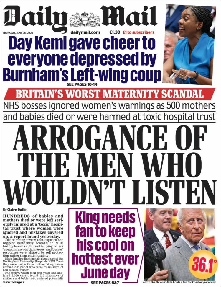 Portada de Daily Mail (Reino Unido)