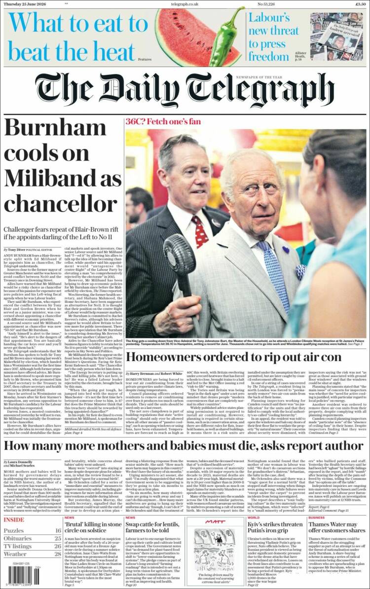 Portada de Daily Telegraph (Reino Unido)
