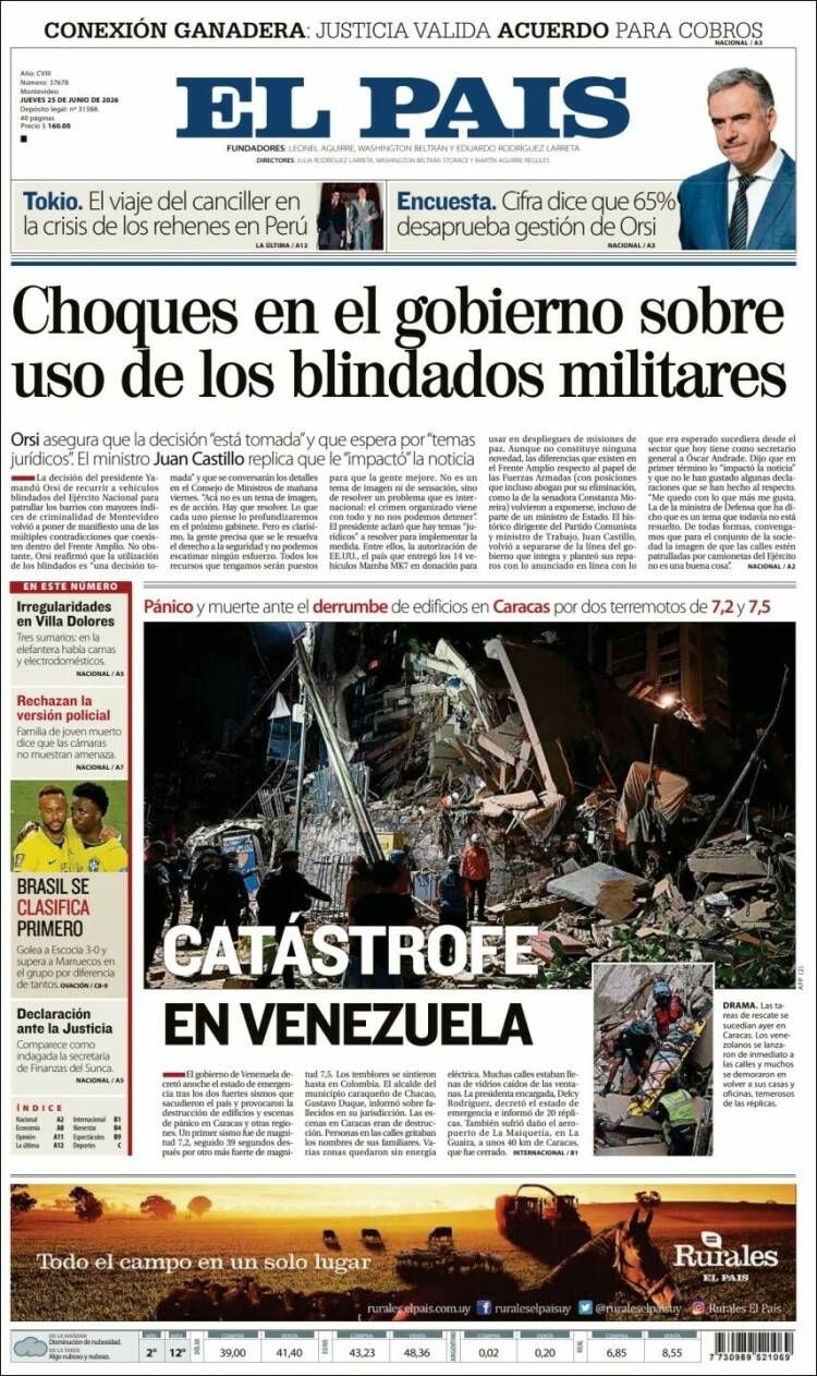 Portada de El País (Uruguay)