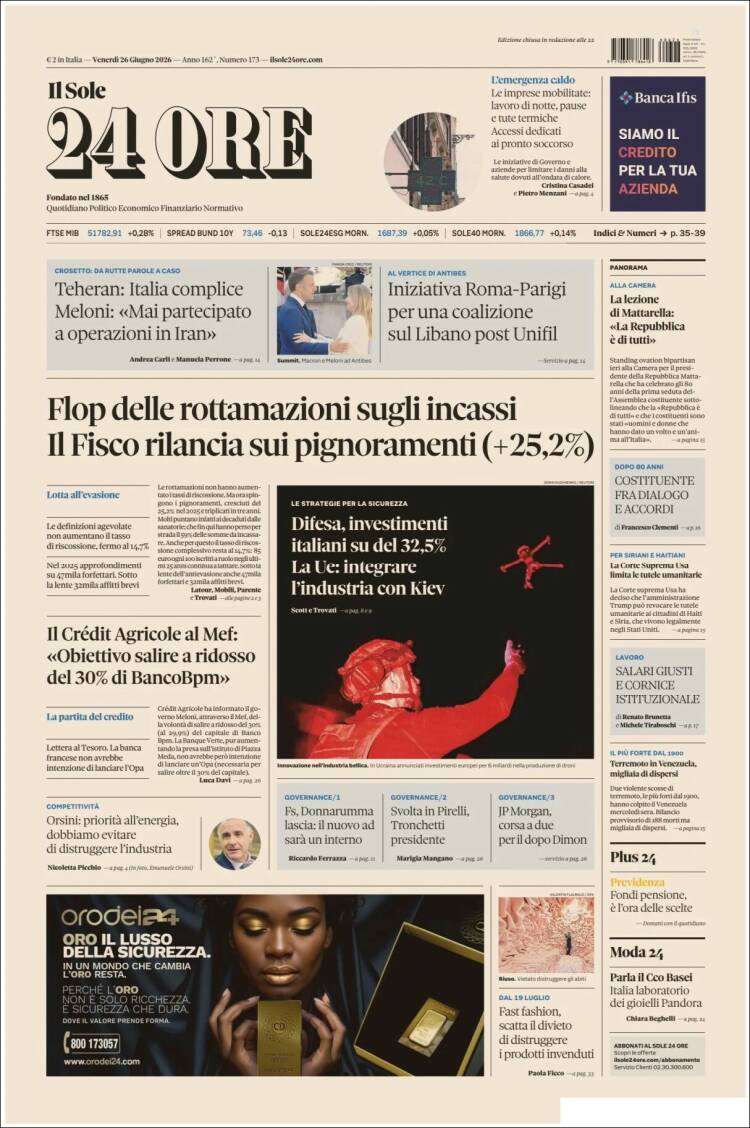 Portada de Il Sole 24 ORE (Italia)