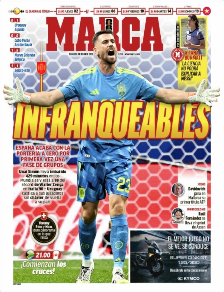 Portada de Marca (Espa&ntilde;a)