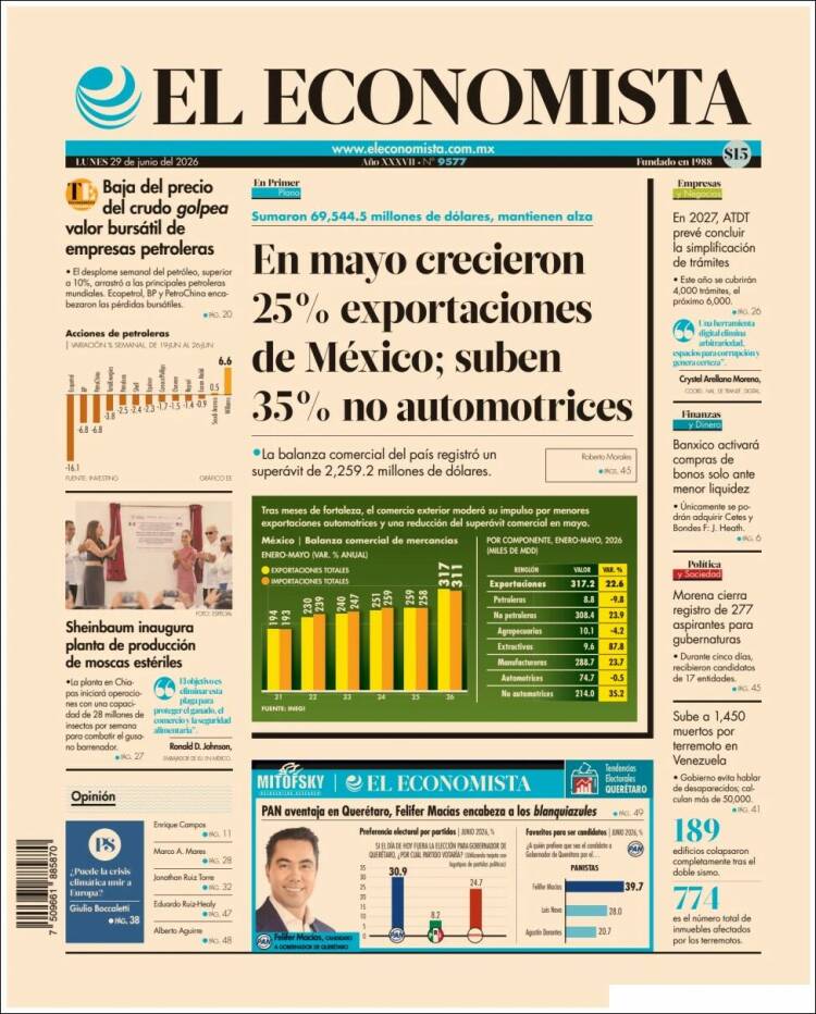 Portada de El Economista (M&eacute;xico)