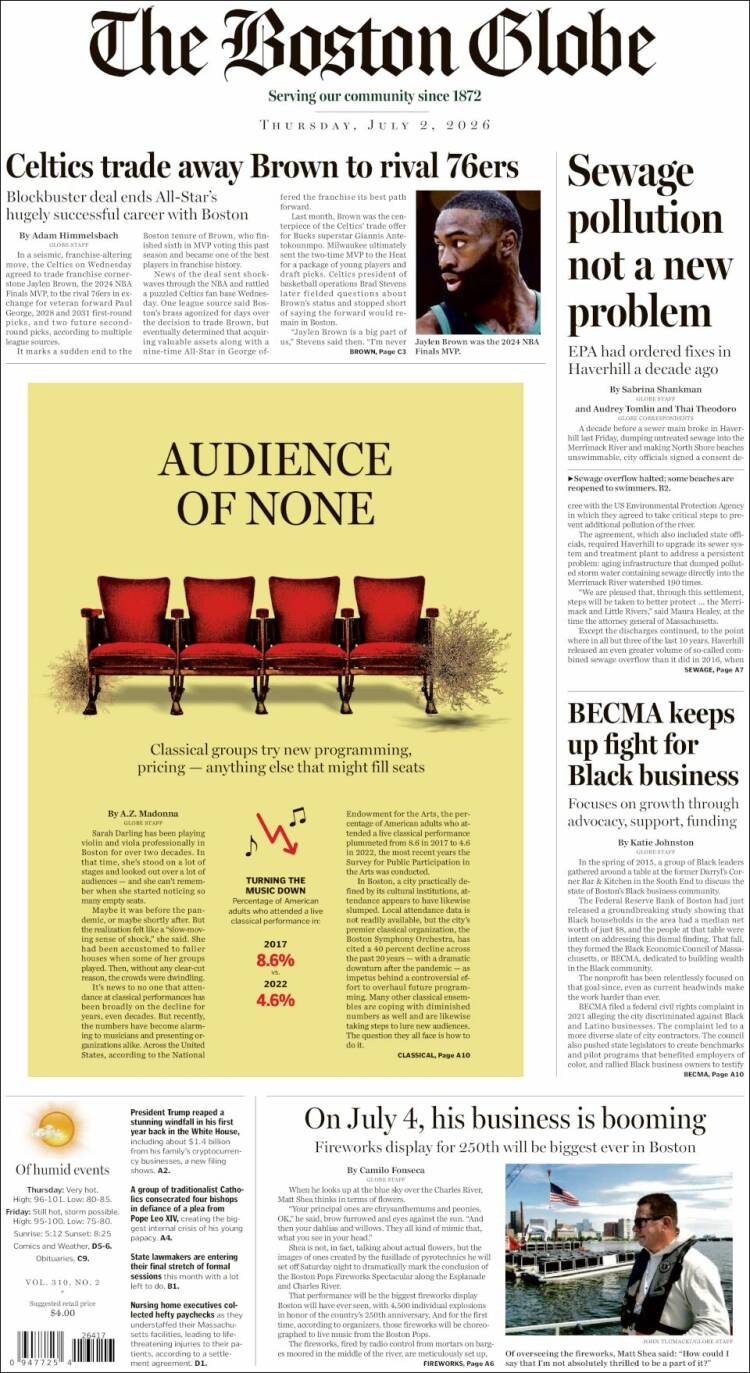 Portada de Boston Globe (USA)